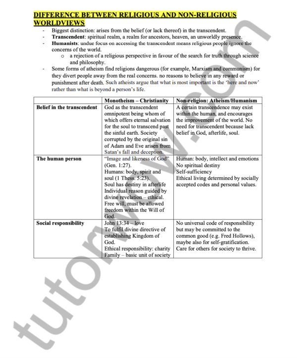 99 ATAR HSC Studies of Religion - Core Topics