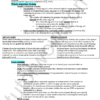 99 ATAR HSC Biology - All Modules